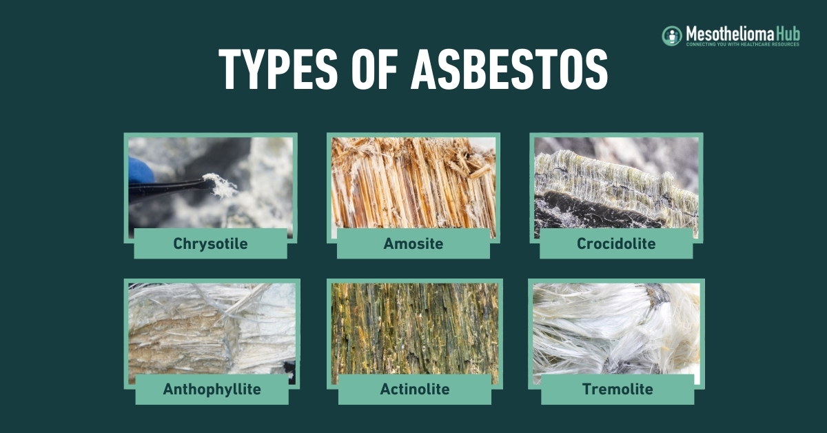 Types of Asbestos - Health Risks and Compensation Eligibility Asbestos removal cost